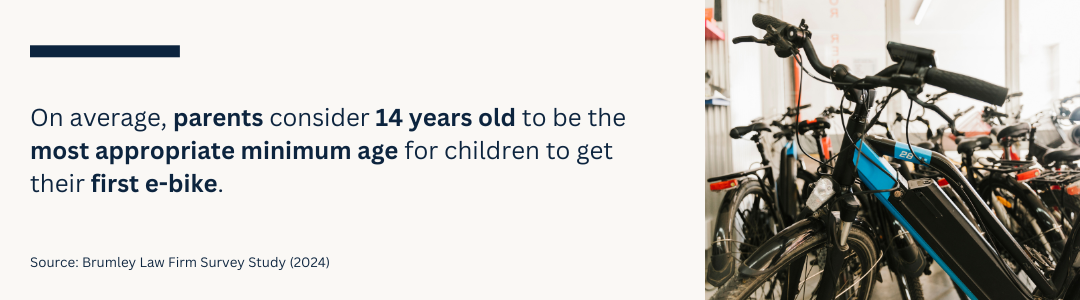 On average, parents consider 14 years old to be the most appropriate minimum age for children to get their first e-bike.